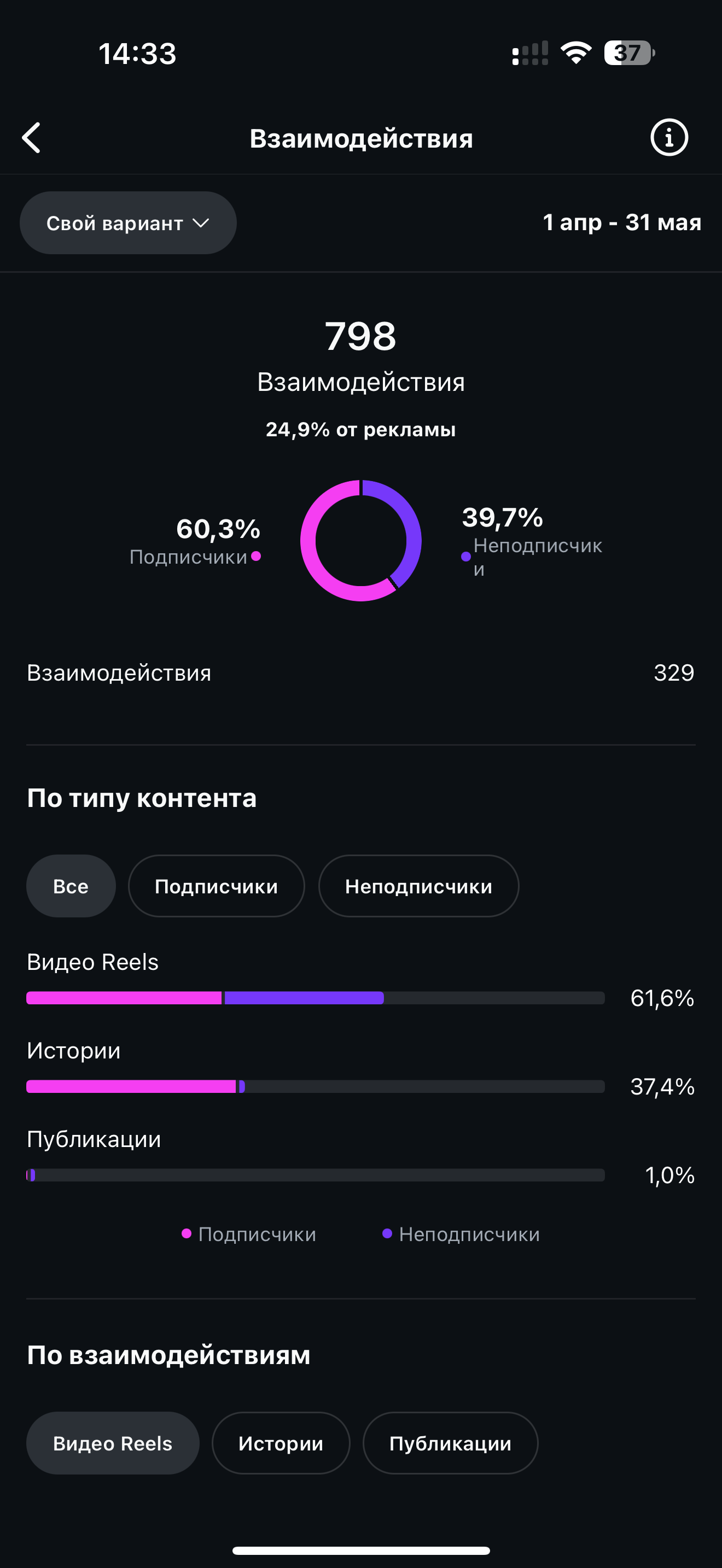 Заголовок