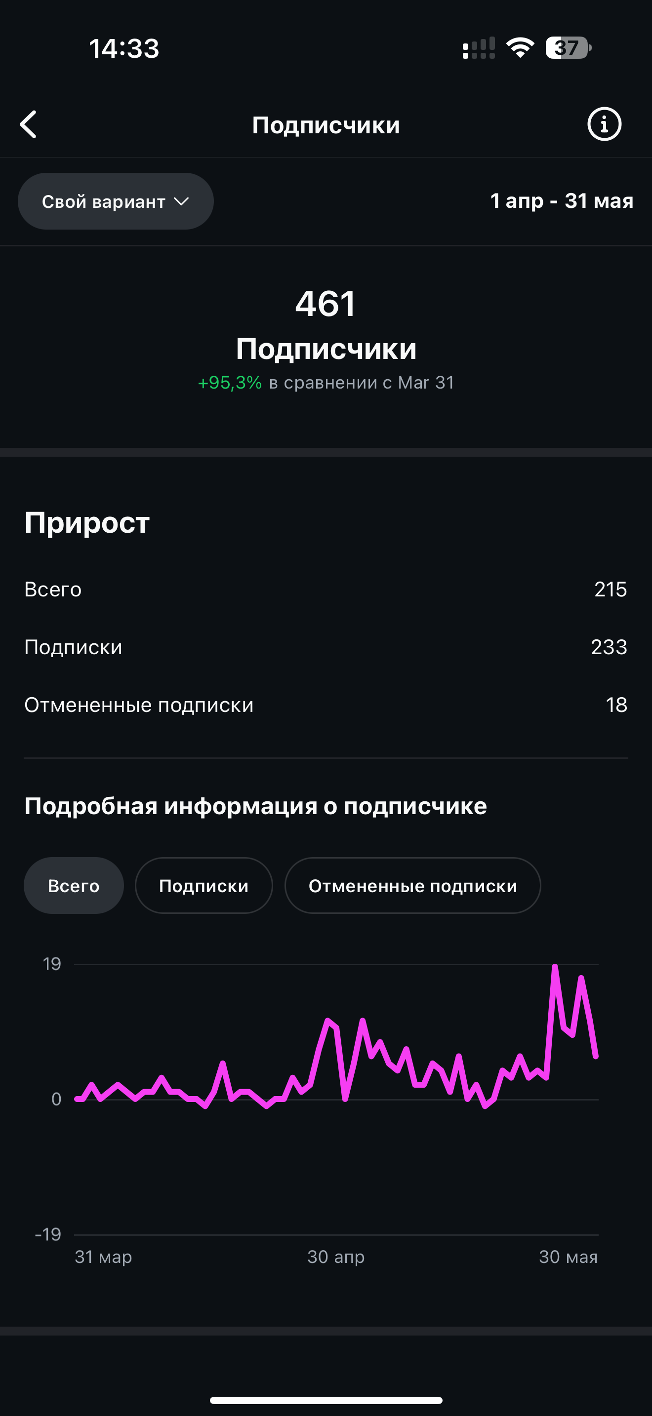 Заголовок