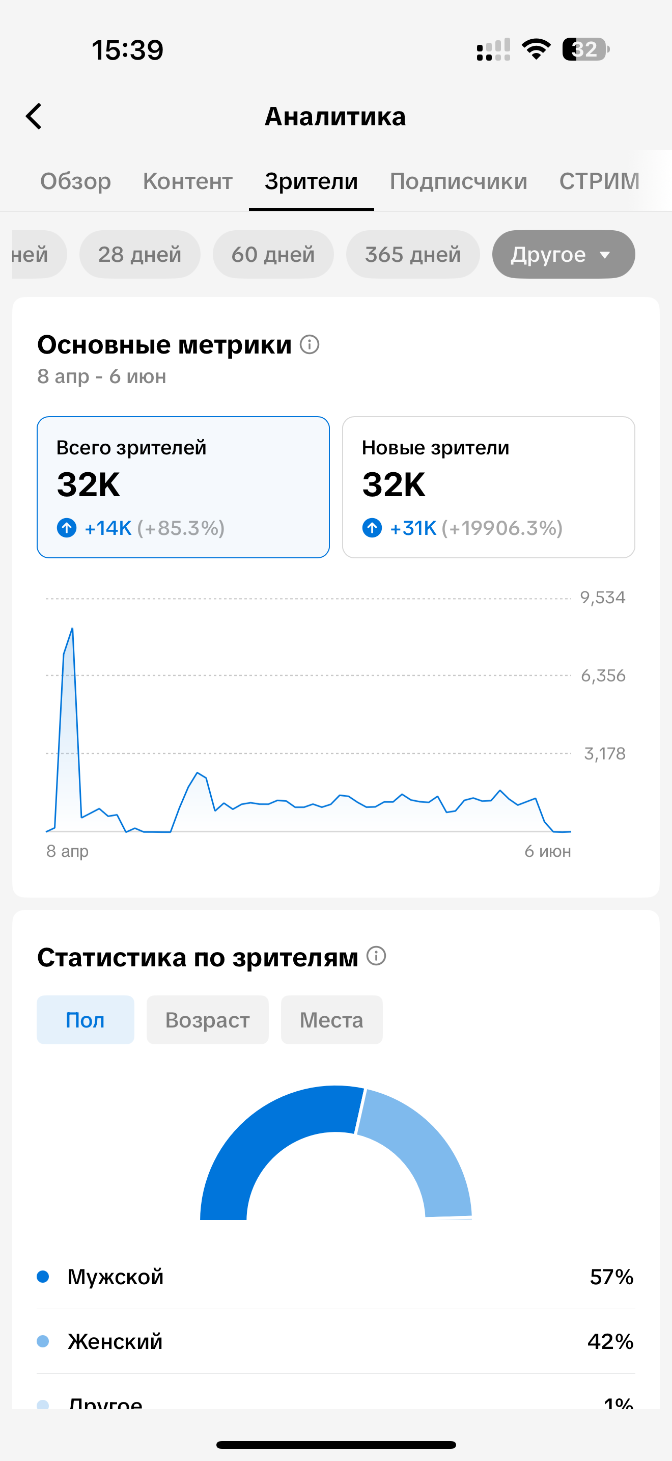 Заголовок