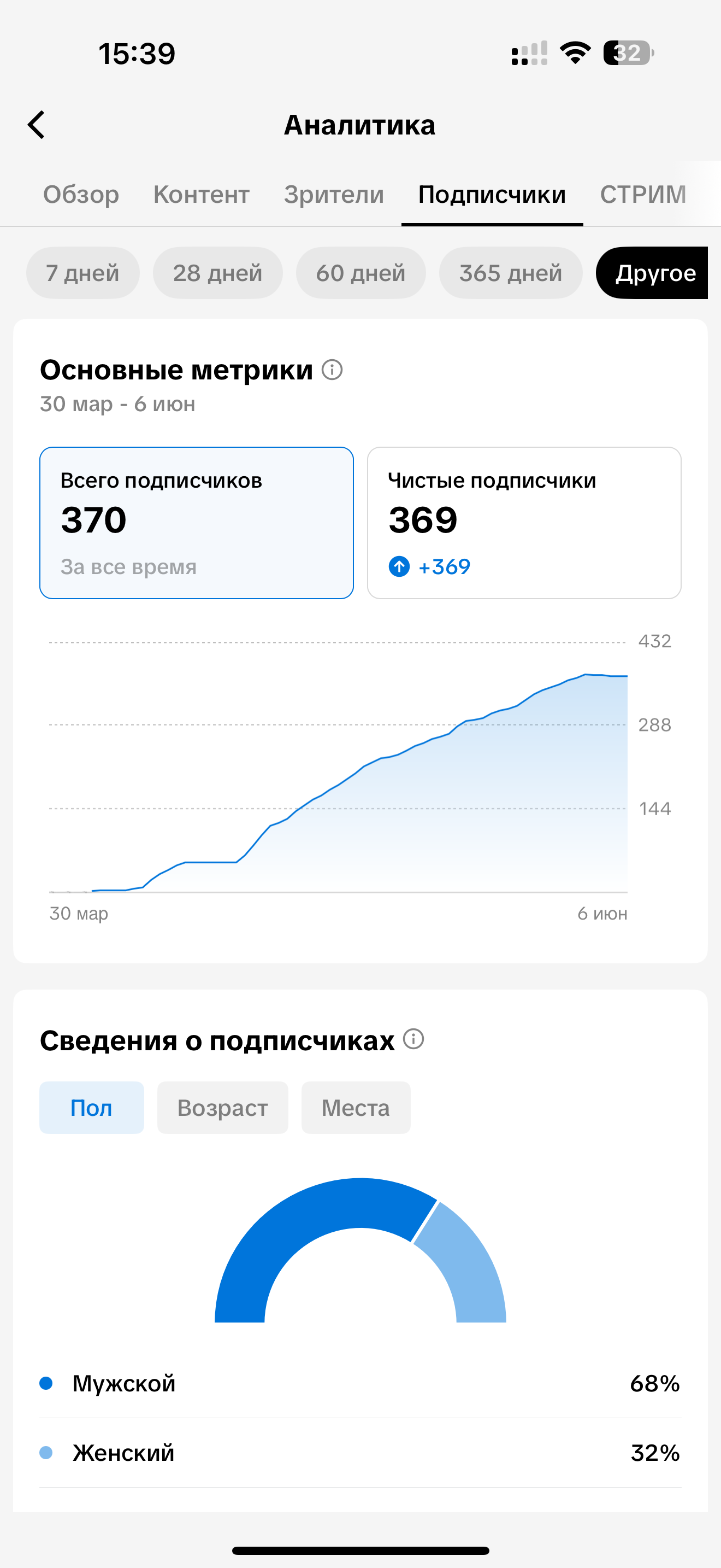 Заголовок